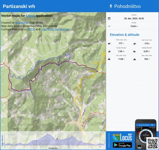 2024_12_29 Javor (1133 m) in Partizanski vrh - foto