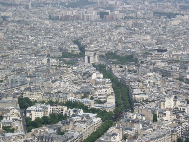 Paris: Eiffel Tower - Arc de Triumphe