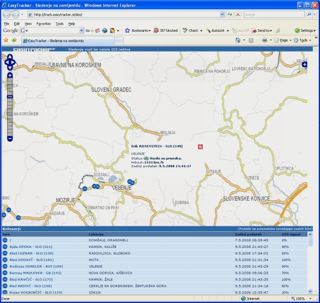 DOS 2008 - foto povečava