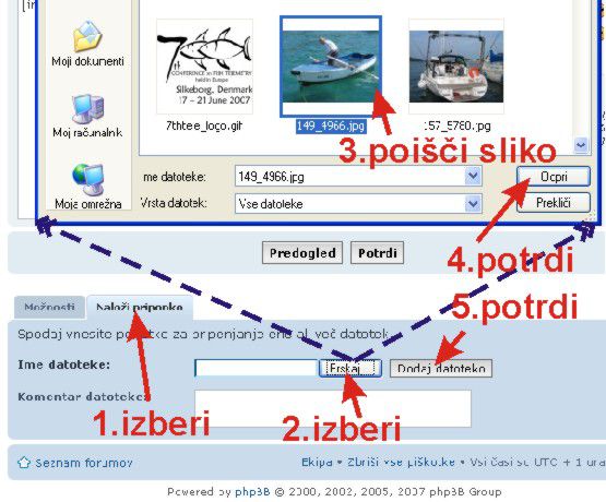 Slike navtika - foto