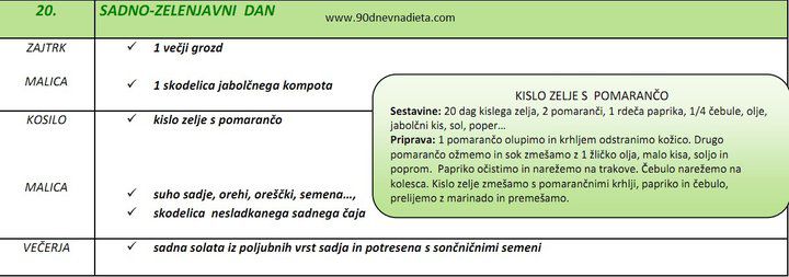 90 dnevna ločevalna dieta - foto povečava