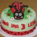 Torta pikapolonica