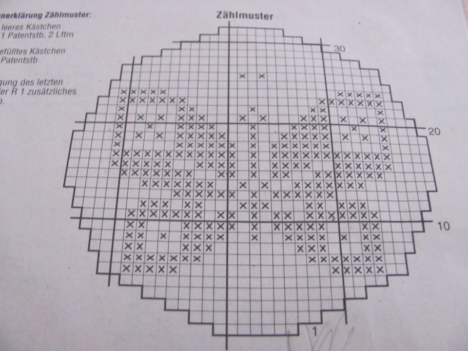 Dodajam še!!! - foto povečava