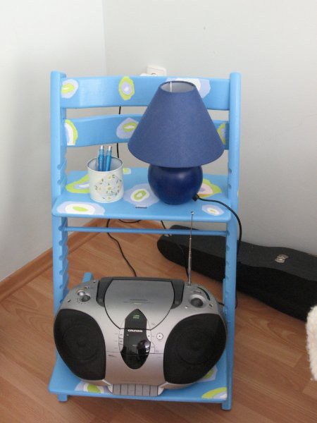Sedaj pa izgleda takole