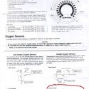 air/fuel gauge